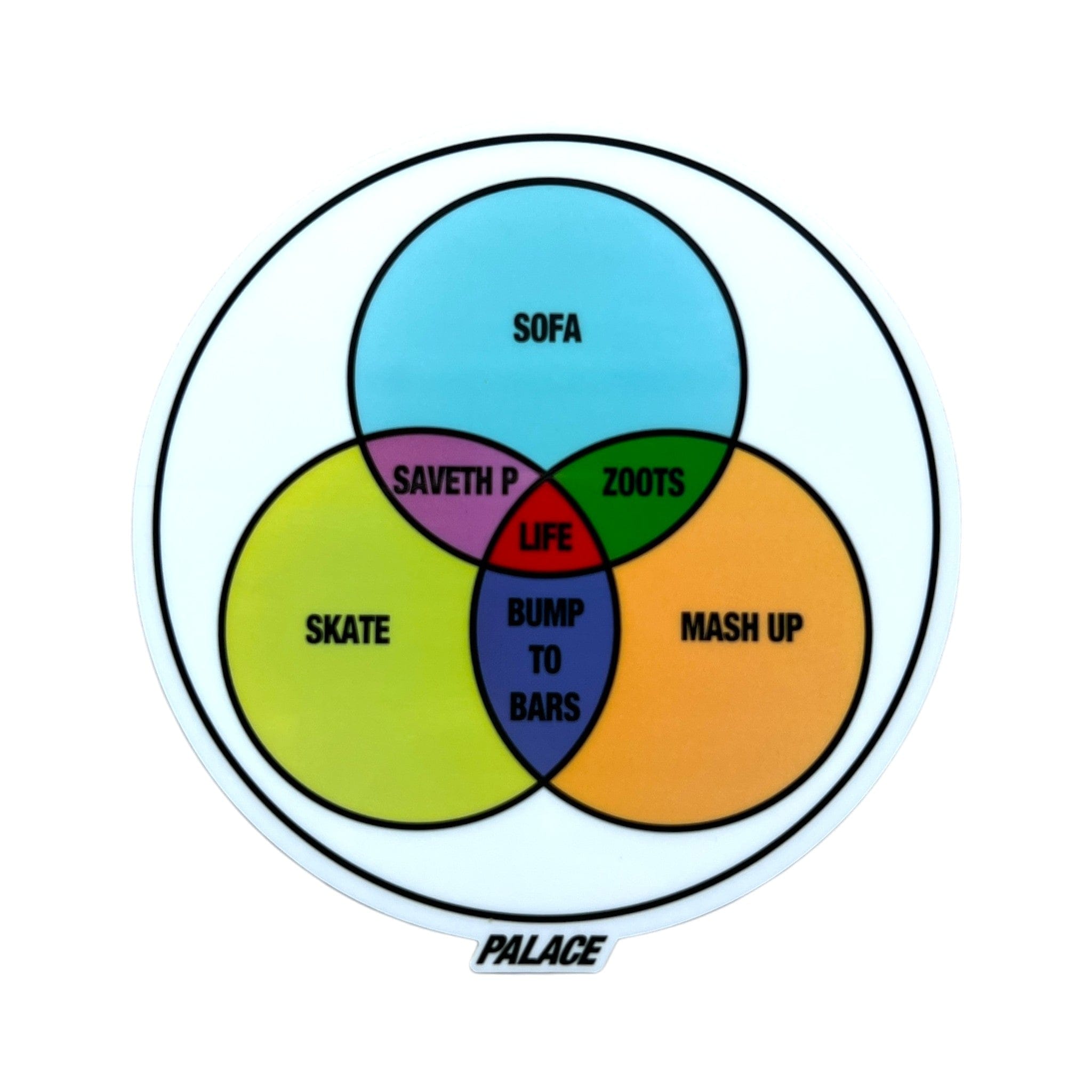 palace sticker with a venn diagram all zen